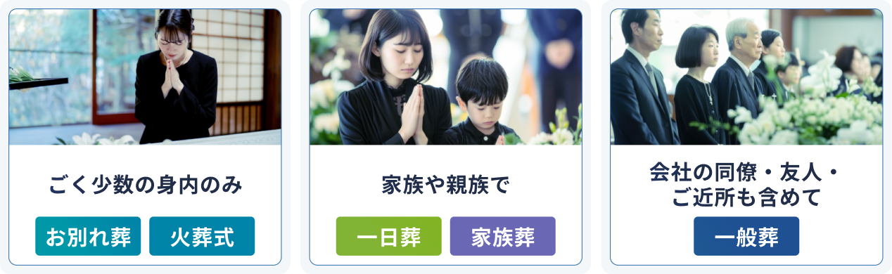 「家族葬」における参列者の人数・ご関係